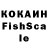 Бутират BDO Munara Kaynikeeva